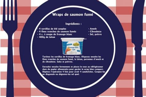 recette wrap au saumon fumé et au fromage blanc